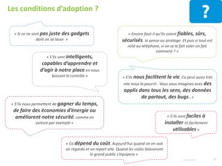 En conclusion…
13© Harris Interactive
 