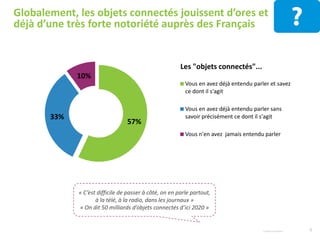 Quels univers et objets
connectés ont le plus de
potentiel auprès du grand
public ?
9© Harris Interactive
 