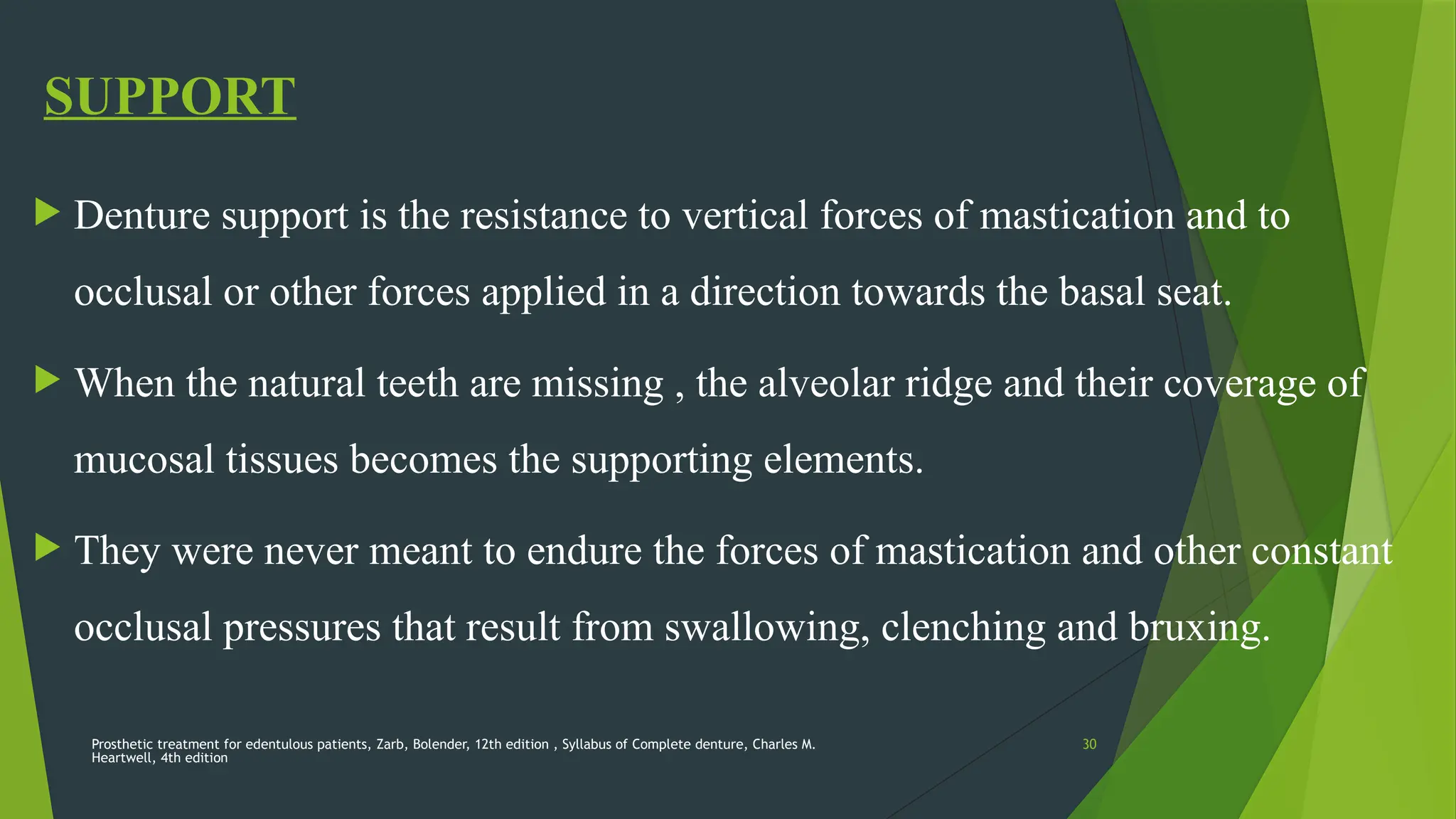 Prosthetic treatment for edentulous patients, Zarb, Bolender, 12th edition , Syllabus of Complete denture, Charles M.
Heartwell, 4th edition
30
SUPPORT
 Denture support is the resistance to vertical forces of mastication and to
occlusal or other forces applied in a direction towards the basal seat.
 When the natural teeth are missing , the alveolar ridge and their coverage of
mucosal tissues becomes the supporting elements.
 They were never meant to endure the forces of mastication and other constant
occlusal pressures that result from swallowing, clenching and bruxing.
 
