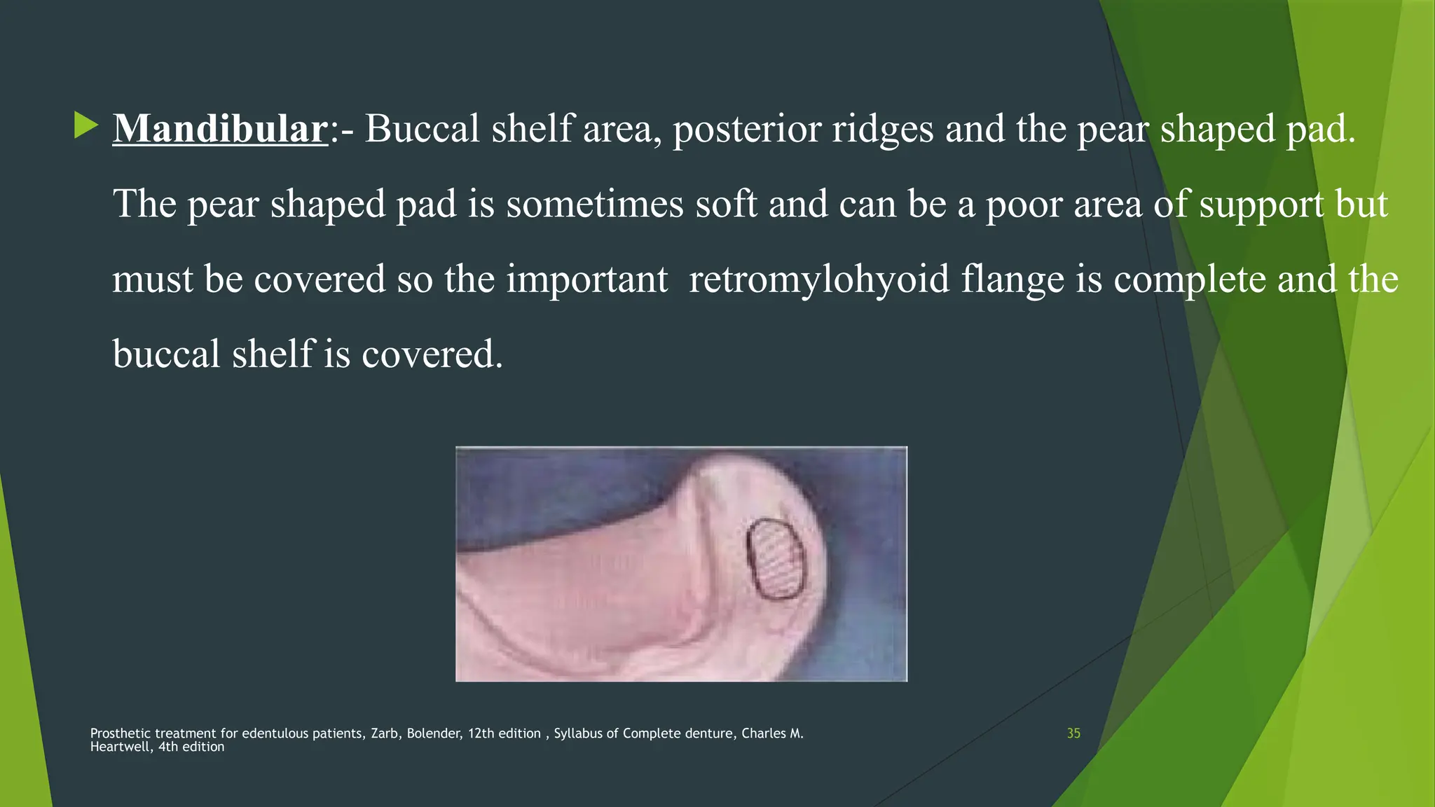 Prosthetic treatment for edentulous patients, Zarb, Bolender, 12th edition , Syllabus of Complete denture, Charles M.
Heartwell, 4th edition
35
 Mandibular:- Buccal shelf area, posterior ridges and the pear shaped pad.
The pear shaped pad is sometimes soft and can be a poor area of support but
must be covered so the important retromylohyoid flange is complete and the
buccal shelf is covered.
 