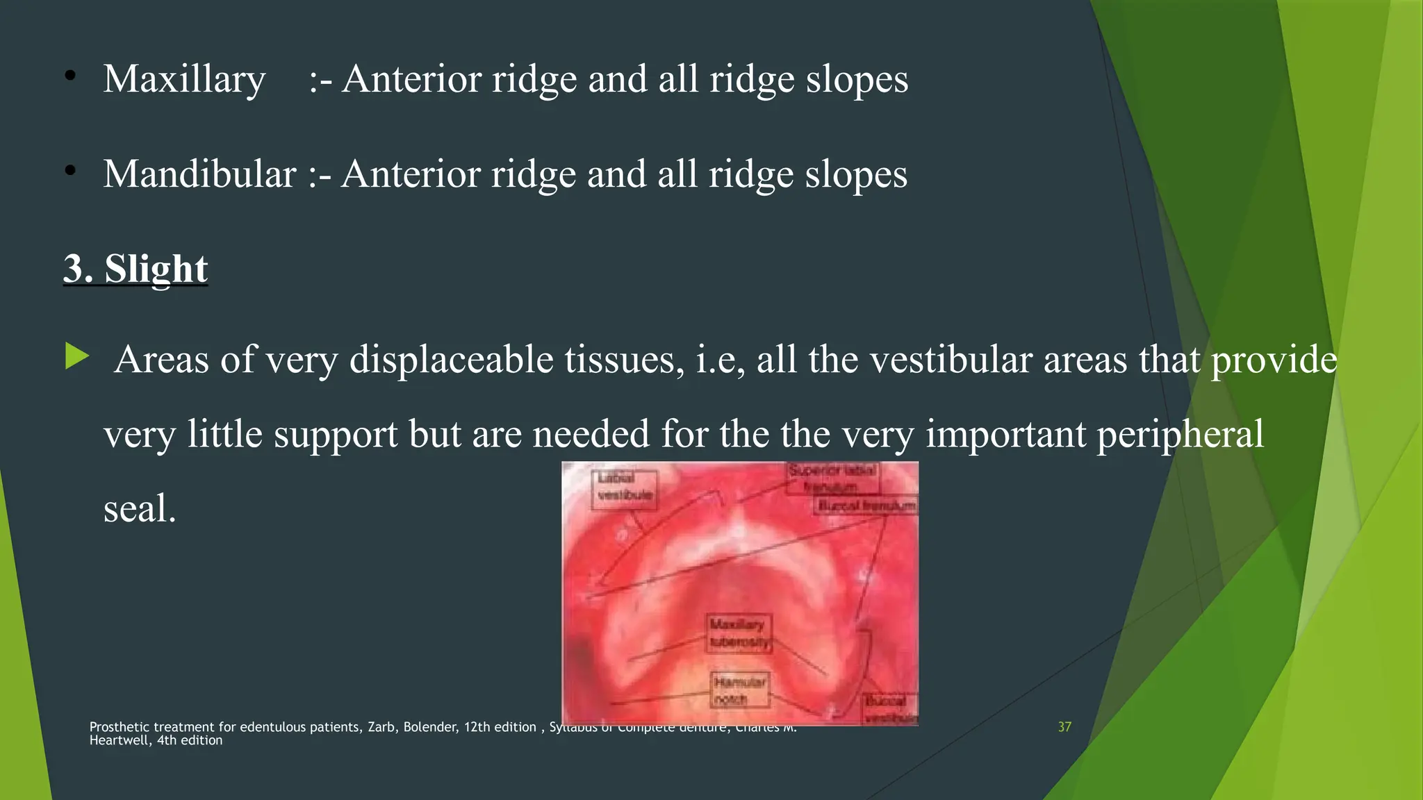 Prosthetic treatment for edentulous patients, Zarb, Bolender, 12th edition , Syllabus of Complete denture, Charles M.
Heartwell, 4th edition
37
• Maxillary :- Anterior ridge and all ridge slopes
• Mandibular :- Anterior ridge and all ridge slopes
3. Slight
 Areas of very displaceable tissues, i.e, all the vestibular areas that provide
very little support but are needed for the the very important peripheral
seal.
 