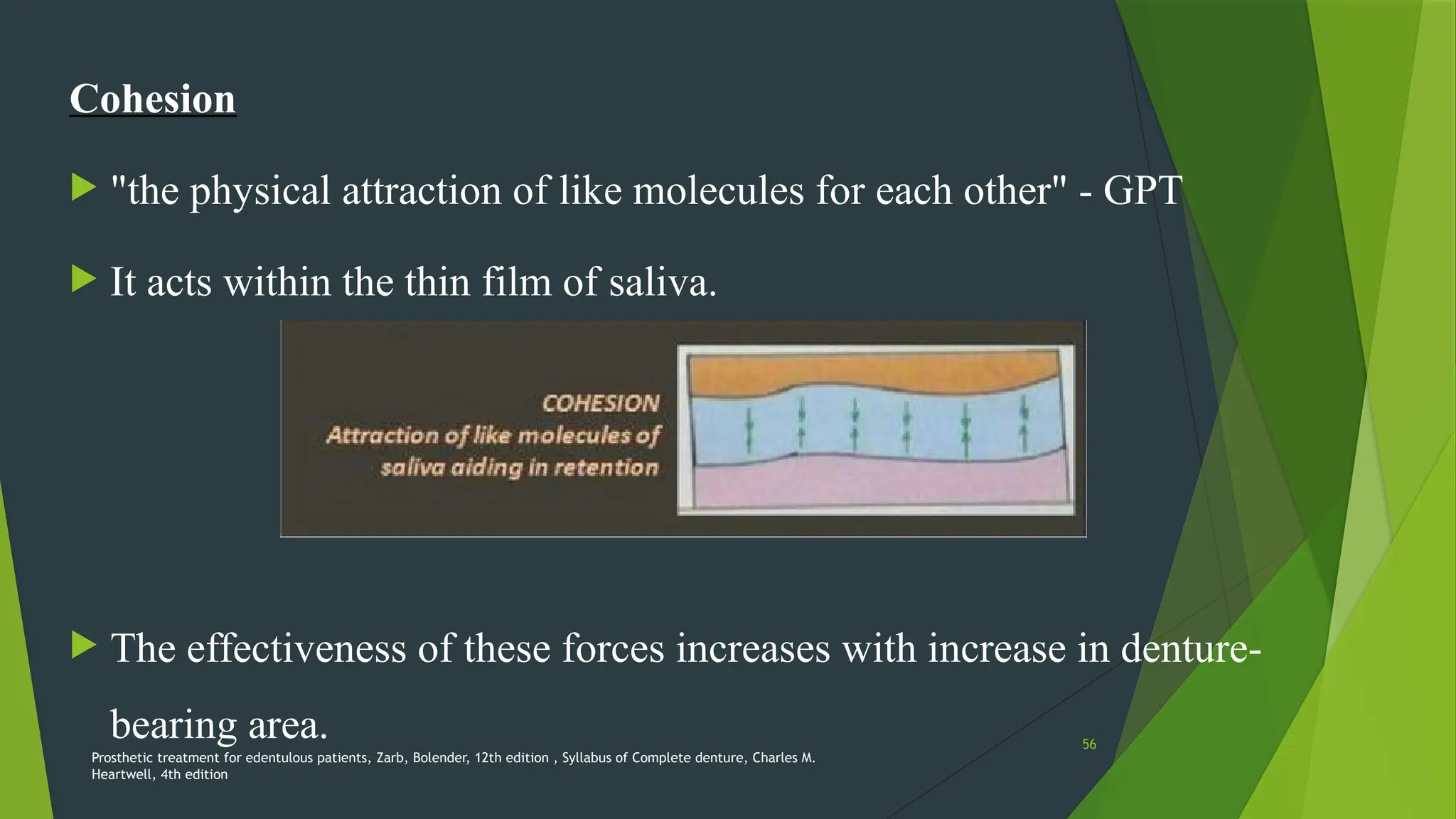 56
Cohesion
 "the physical attraction of like molecules for each other" - GPT
 It acts within the thin film of saliva.
 The effectiveness of these forces increases with increase in denture-
bearing area.
Prosthetic treatment for edentulous patients, Zarb, Bolender, 12th edition , Syllabus of Complete denture, Charles M.
Heartwell, 4th edition
 