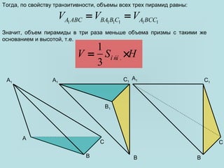 A
C
B1
A1C1
C
A1
B B
A1 C1
B
1 1 1 1 1 1A ABC BA B C A BCCV V V= =
Тогда, по свойству транзитивности, объемы всех трех пирамид равны:
Значит, объем пирамиды в три раза меньше объема призмы с такими же
основанием и высотой, т.е.
1
3
î ńí .V S H= ×
 