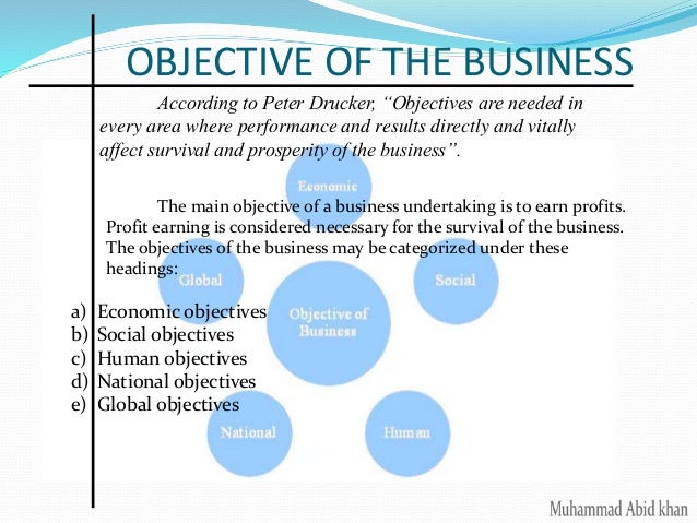 obj amp scope of the business scope of business