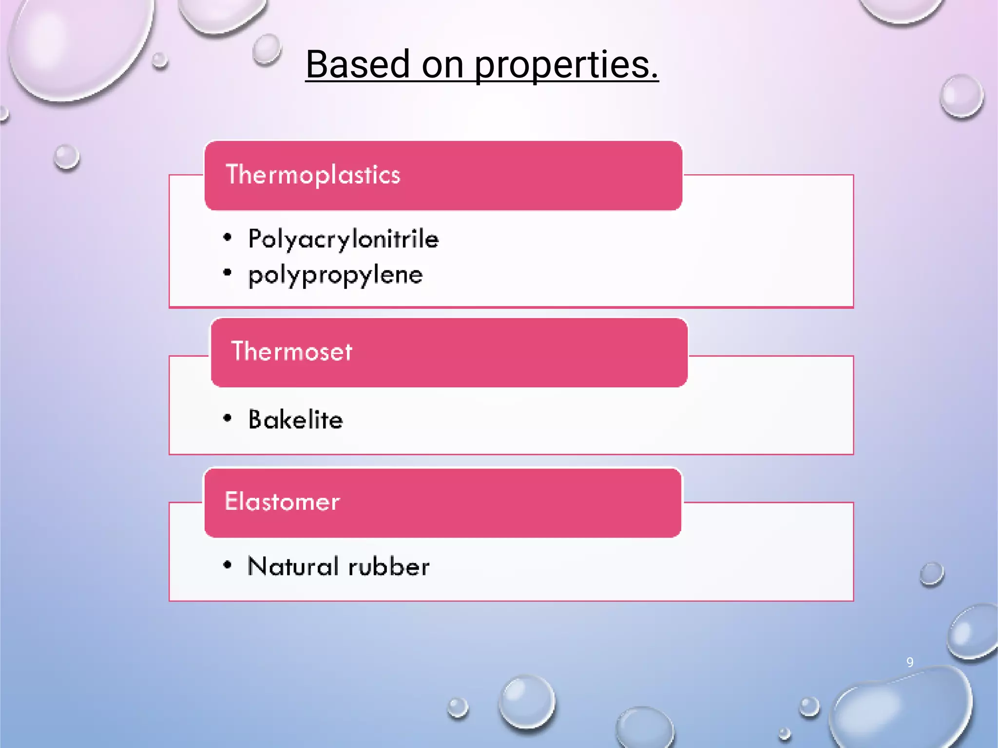 polymer in pharmacy and application of polymers | PDF