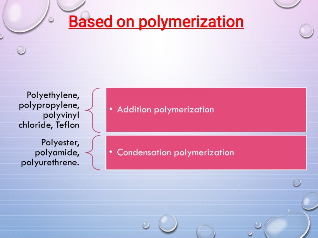 polymer in pharmacy and application of polymers