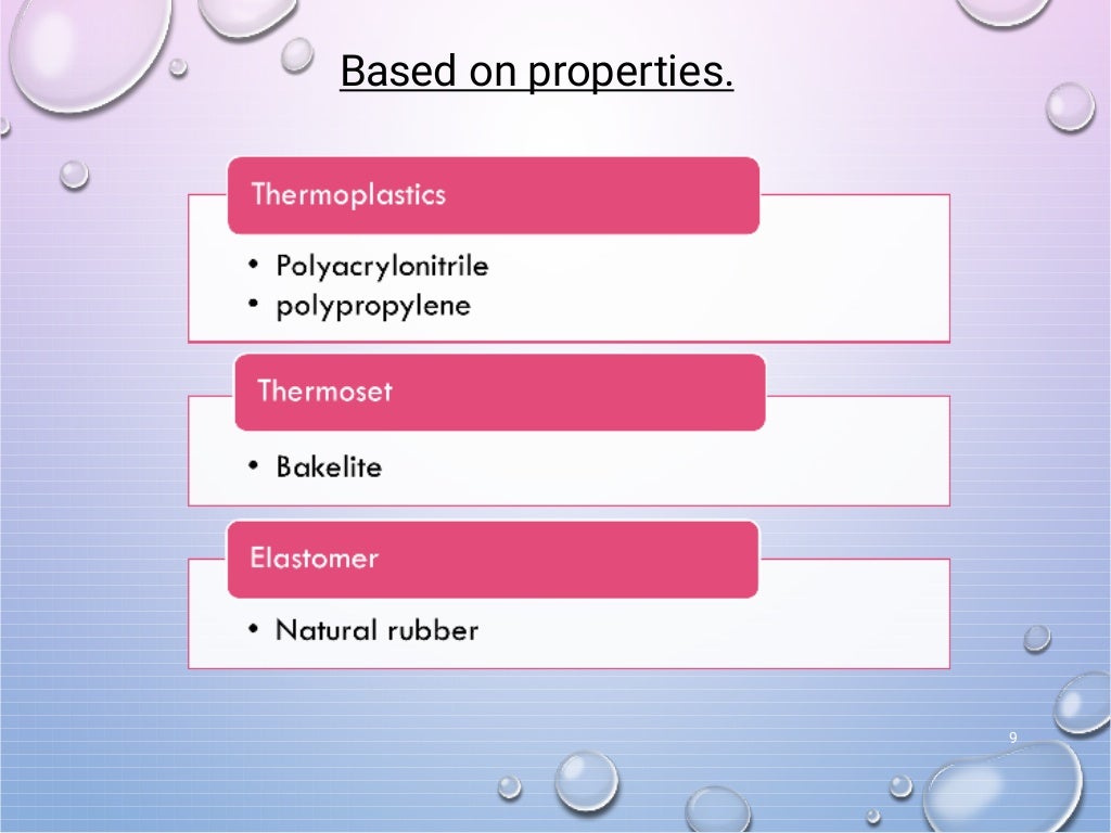 polymer in pharmacy and application of polymers