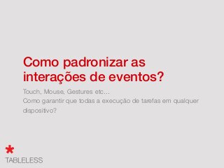 Os cuidados e os limites do Responsive Web Design