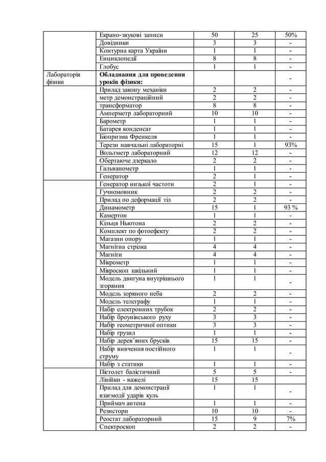 Віншувати тлумачний