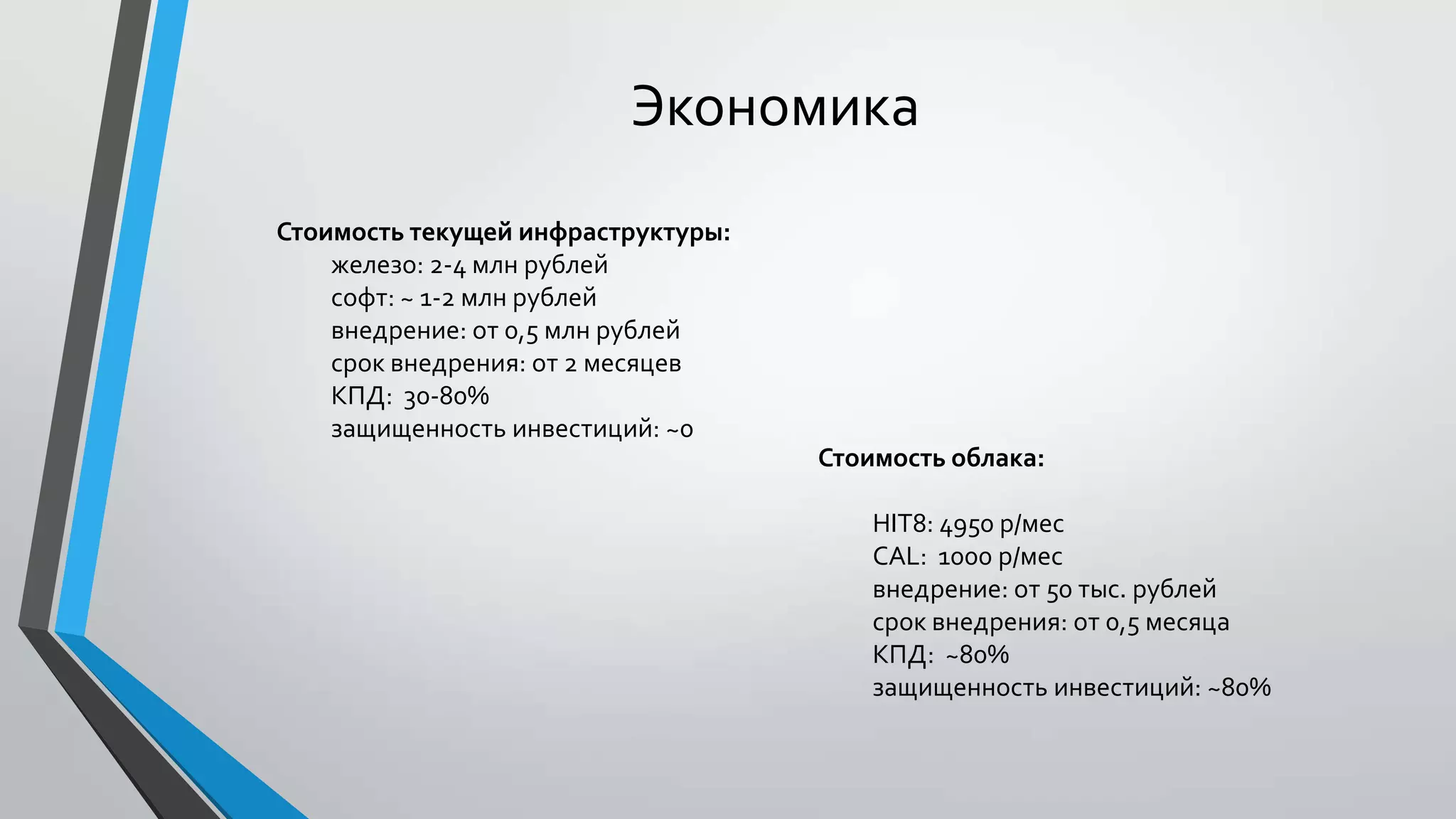 Экономика
Стоимость текущей инфраструктуры:
железо: 2-4 млн рублей
софт: ~ 1-2 млн рублей
внедрение: от 0,5 млн рублей
срок внедрения: от 2 месяцев
КПД: 30-80%
защищенность инвестиций: ~0
Стоимость облака:
HIT8: 4950 р/мес
CAL: 1000 р/мес
внедрение: от 50 тыс. рублей
срок внедрения: от 0,5 месяца
КПД: ~80%
защищенность инвестиций: ~80%
 