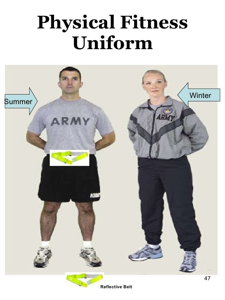 Importance of uniform in military essay image