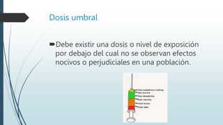 Dosis umbral
Debe existir una dosis o nivel de exposición
por debajo del cual no se observan efectos
nocivos o perjudiciales en una población.
 