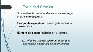Toxicidad Crónica
Una sustancia produce efectos adversos según
el siguiente esquema:
Tiempo de exposición: prolongada (semanas,
meses, años).
Número de dosis: múltiples en el tiempo.
Los efectos pueden aparecer durante la
exposición o después de interrumpida.
 
