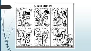 Efecto crónico
 