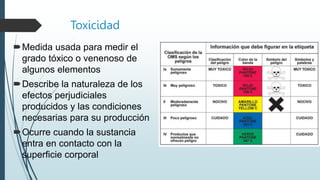 Toxicidad
Medida usada para medir el
grado tóxico o venenoso de
algunos elementos
Describe la naturaleza de los
efectos perjudiciales
producidos y las condiciones
necesarias para su producción
Ocurre cuando la sustancia
entra en contacto con la
superficie corporal
 