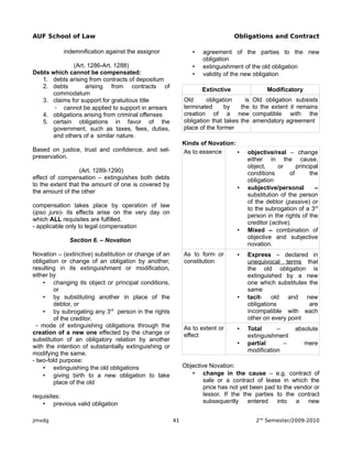 Oblicon.jurado | PDF