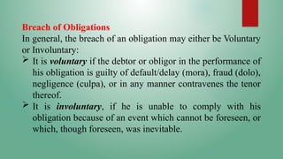OBLICON-Art.-1165-to-1192, THE PPT TO LAW | PPTX