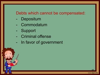 65
Debts which cannot be compensated:
- Depositum
- Commodatum
- Support
- Criminal offense
- In favor of government
 