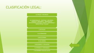 CLASIFICACIÓN LEGAL:
A) CIVILES Y NATURALES
B) CONDICIONALES: -POSITIVAS Y NEGATIVAS –
POSIBLES E IMPOSIBLES – INOPERANTES-
POTESTATIVAS CAUSALES Y MIXTAS- SUSPENSIVAS Y
RESOLUTOTIAS- FALLIDA
C) DE PLAZO
D) ALTERNATIVAS
E)FACULTATIVAS
F) DE GÉNERO
G)SOLIDARIAS Y CONJUNTAS
H) DIVISIBLES E INDIVISIBLES
I) ACCESORIAS (Cláusula penal)
 