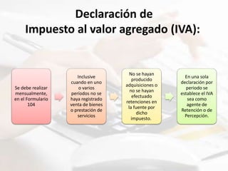 Declaración de
Impuesto al valor agregado (IVA):
Se debe realizar
mensualmente,
en el Formulario
104
Inclusive
cuando en uno
o varios
períodos no se
haya registrado
venta de bienes
o prestación de
servicios
No se hayan
producido
adquisiciones o
no se hayan
efectuado
retenciones en
la fuente por
dicho
impuesto.
En una sola
declaración por
periodo se
establece el IVA
sea como
agente de
Retención o de
Percepción.
 