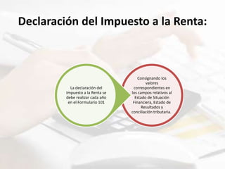 Declaración del Impuesto a la Renta:
Consignando los
valores
correspondientes en
los campos relativos al
Estado de Situación
Financiera, Estado de
Resultados y
conciliación tributaria.
La declaración del
Impuesto a la Renta se
debe realizar cada año
en el Formulario 101
 