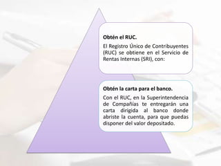 Obtén el RUC.
El Registro Único de Contribuyentes
(RUC) se obtiene en el Servicio de
Rentas Internas (SRI), con:
Obtén la carta para el banco.
Con el RUC, en la Superintendencia
de Compañías te entregarán una
carta dirigida al banco donde
abriste la cuenta, para que puedas
disponer del valor depositado.
 