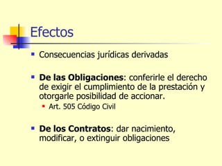 Efectos  Consecuencias jurídicas derivadas De las Obligaciones :  conferirle el derecho de exigir el cumplimiento de la prestación y otorgarle posibilidad de accionar.  Art. 505 Código Civil  De los Contratos :  dar nacimiento, modificar, o extinguir obligaciones   