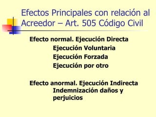 Efectos Principales con relación al Acreedor – Art. 505 Código Civil Efecto normal. Ejecución Directa Ejecución Voluntaria Ejecución Forzada Ejecución por otro Efecto anormal. Ejecución Indirecta   Indemnización daños y  perjuicios   