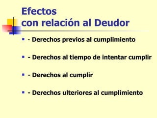 Efectos  con relación al Deudor -  Derechos previos al cumplimiento   - Derechos al tiempo de intentar cumplir - Derechos al cumplir   - Derechos ulteriores al cumplimiento   