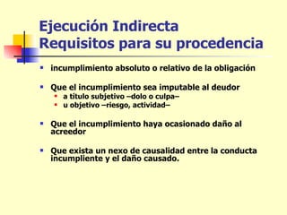 Ejecución Indirecta  Requisitos para su procedencia incumplimiento absoluto o relativo de la obligación Que el incumplimiento sea imputable al deudor  a título subjetivo –dolo o culpa–  u objetivo –riesgo, actividad– Que el incumplimiento haya ocasionado daño al acreedor Que exista un nexo de causalidad entre la conducta incumpliente y el daño causado. 