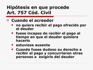 Hipótesis en que procede Art. 757 Cód. Civil Cuando el acreedor no quiera recibir el pago ofrecido por el deudor   fuese incapaz de recibir el pago al tiempo en que el deudor quisiera hacerlo   estuviese ausente   Cuando fuese dudoso su derecho a recibir el pago y concurrieren otras personas a  exigirlo del deudor 