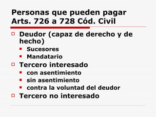 Personas que pueden pagar Arts. 726 a 728 Cód. Civil Deudor (capaz de derecho y de hecho) Sucesores Mandatario Tercero interesado  con asentimiento sin asentimiento contra la voluntad del deudor Tercero no interesado 