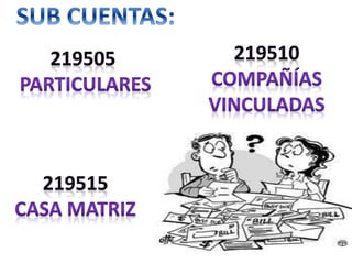 PASIVO Obligaciones 21