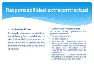 Responsabilidad extracontractual
Los hechos ilícitos
Dentro de este rubro se clasifican
los delitos y los cuasidelitos. La
absolución del imputado en un
juicio penal no lo exime de una
eventual condena de daños en un
juicio civil.
Elementos de los actos ilícitos
Los actos ilícitos presentan los
siguientes elementos:
Transgresión a la ley.
Un daño causado.
Relación de causalidad entre el
hecho y el daño. Las relaciones de
causalidad deben ser determinadas
en cada caso individual y con
cuidado de no exagerar los nexos de
causación.
Imputabilidad. El hecho debe ser
imputable a la persona de la que se
reclama la reparación del daño.
 