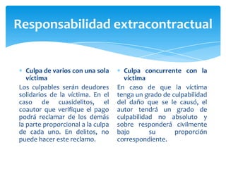 Responsabilidad extracontractual
Culpa de varios con una sola
víctima
Los culpables serán deudores
solidarios de la víctima. En el
caso de cuasidelitos, el
coautor que verifique el pago
podrá reclamar de los demás
la parte proporcional a la culpa
de cada uno. En delitos, no
puede hacer este reclamo.
Culpa concurrente con la
víctima
En caso de que la víctima
tenga un grado de culpabilidad
del daño que se le causó, el
autor tendrá un grado de
culpabilidad no absoluto y
sobre responderá civilmente
bajo su proporción
correspondiente.
 