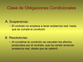 Clase de Obligaciones Condicionales A . Suspensivas:  El contrato no empieza a tener existencia real, hasta que se cumpla la condición B. Resolutorias:  Al cumplirse la condición se cancelan los efectos producidos por el contrato, que ha venido teniendo existencia real, desde que se celebró. 