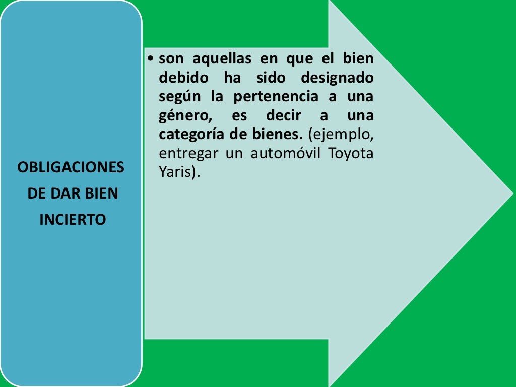 Como Dar De Baja Mi Cuenta En Scribd