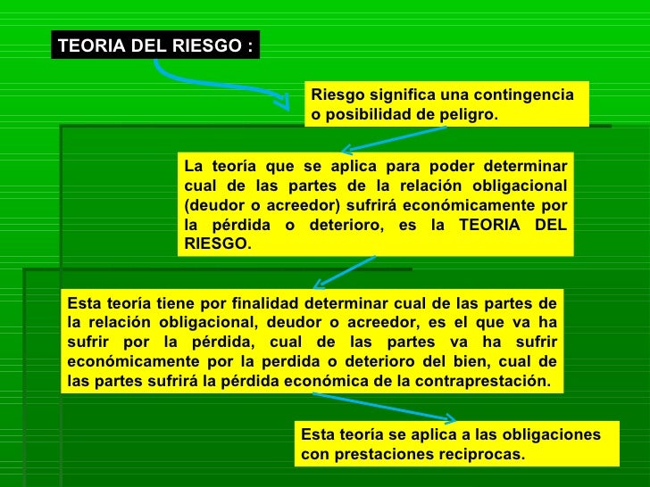 Presentacion Obligaciones de dar gpo 2 20110