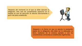 -Respecto del momento en el que se debe ejecutar la
obligación, ésta será de cumplimiento oportuno en la
medida en que tal ejecución se efectúe estrictamente a
partir del plazo establecido.
-Respecto a la forma en que se ejecuta la prestación
objeto de la obligación, ella debe ser la adecuada, es
decir, realizarse de la manera pactada y con las
características convenidas (o establecidas legalmente).
 