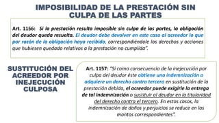 Art. 1156: “Si la prestación resulta imposible sin culpa de las partes, la obligación
del deudor queda resuelta. El deudor debe devolver en este caso al acreedor lo que
por razón de la obligación haya recibido, correspondiéndole los derechos y acciones
que hubiesen quedado relativos a la prestación no cumplida”.
IMPOSIBILIDAD DE LA PRESTACIÓN SIN
CULPA DE LAS PARTES
SUSTITUCIÓN DEL
ACREEDOR POR
INEJECUCIÓN
CULPOSA
Art. 1157: “Si como consecuencia de la inejecución por
culpa del deudor éste obtiene una indemnización o
adquiere un derecho contra tercero en sustitución de la
prestación debida, el acreedor puede exigirle la entrega
de tal indemnización o sustituir al deudor en la titularidad
del derecho contra el tercero. En estos casos, la
indemnización de daños y perjuicios se reduce en los
montos correspondientes”.
 