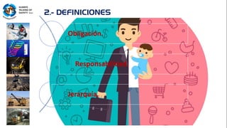 2.- DEFINICIONES
Obligación.
Responsabilidad.
Jerarquía.
 