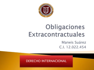Marwis Suárez 
C.I. 12.022.454 
DERECHO INTERNACIONAL 
 