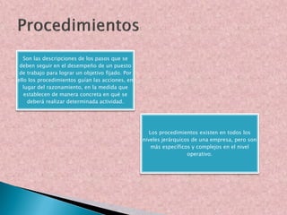 Son las descripciones de los pasos que se
deben seguir en el desempeño de un puesto
de trabajo para lograr un objetivo fijado. Por
ello los procedimientos guían las acciones, en
lugar del razonamiento, en la medida que
establecen de manera concreta en qué se
deberá realizar determinada actividad.
Los procedimientos existen en todos los
niveles jerárquicos de una empresa, pero son
más específicos y complejos en el nivel
operativo.
 