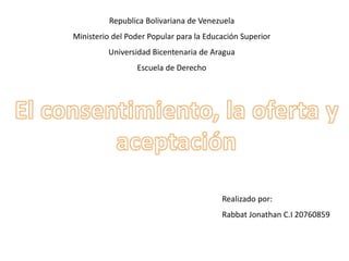 Republica Bolivariana de Venezuela
Ministerio del Poder Popular para la Educación Superior
Universidad Bicentenaria de Aragua
Escuela de Derecho
Realizado por:
Rabbat Jonathan C.I 20760859
 