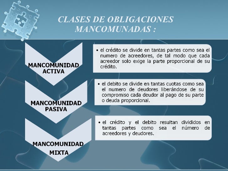 Obligaciones grupo 1 segunda unidad