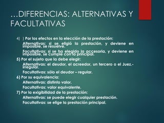 …DIFERENCIAS: ALTERNATIVAS Y
FACULTATIVAS
4) ) Por los efectos en la elección de la prestación:
Alternativas: si se eligió la prestación, y deviene en
imposible, se resuelve.
Facultativas: si se ha elegido la accesoria, y deviene en
imposible, se cumple con la principal.
5) Por el sujeto que la debe elegir:
Alternativas: el deudor, el acreedor, un tercero o el Juez.-
irregular.
Facultativas: sólo el deudor – regular.
6) Por su equivalencia:
Alternativas: distinto valor.
Facultativas: valor equivalente.
7) Por la exigibilidad de la prestación:
Alternativas: se puede elegir cualquier prestación.
Facultativas: se elige la prestación principal.
 