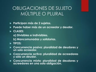 OBLIGACIONES DE SUJETO
MÚLTIPLE O PLURAL
 Participan más de 2 sujetos.
 Puede haber más de un acreedor y deudor.
 CLASES:
a) Divisibles e indivisibles.
b) Mancomunadas y solidarias.
 TIPOS:
 Concurrencia pasiva: pluralidad de deudores y
un solo acreedor.
 Concurrencia activa: pluralidad de acreedores
y sólo un deudor.
 Concurrencia mixta: pluralidad de deudores y
acreedores en una sola obligación.
 