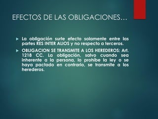 EFECTOS DE LAS OBLIGACIONES…
 La obligación surte efecto solamente entre las
partes RES INTER ALIOS y no respecto a terceros.
 OBLIGACION SE TRANSMITE A LOS HEREDEROS: Art.
1218 CC. La obligación, salvo cuando sea
inherente a la persona, lo prohíbe la ley o se
haya pactado en contrario, se transmite a los
herederos.
 