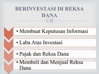 
BERINVESTASI DI REKSA
DANA
• Membuat Keputusan Informasi
• Laba Atas Investasi
• Pajak dan Reksa Dana
• Membeli dan Menjual Reksa
Dana
 