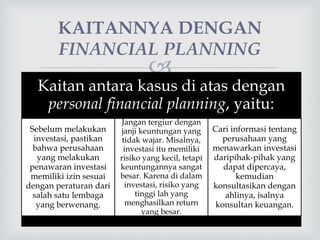 
KAITANNYA DENGAN
FINANCIAL PLANNING
Kaitan antara kasus di atas dengan
personal financial planning, yaitu:
Sebelum melakukan
investasi, pastikan
bahwa perusahaan
yang melakukan
penawaran investasi
memiliki izin sesuai
dengan peraturan dari
salah satu lembaga
yang berwenang.
Jangan tergiur dengan
janji keuntungan yang
tidak wajar. Misalnya,
investasi itu memiliki
risiko yang kecil, tetapi
keuntungannya sangat
besar. Karena di dalam
investasi, risiko yang
tinggi lah yang
menghasilkan return
yang besar.
Cari informasi tentang
perusahaan yang
menawarkan investasi
daripihak-pihak yang
dapat dipercaya,
kemudian
konsultasikan dengan
ahlinya, isalnya
konsultan keuangan.
 